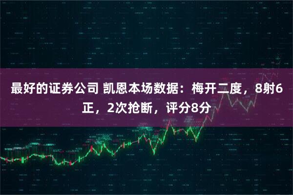 最好的证券公司 凯恩本场数据：梅开二度，8射6正，2次抢断，评分8分