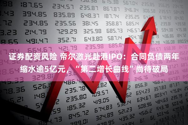 证券配资风险 帝尔激光赴港IPO：合同负债两年缩水逾5亿元，“第二增长曲线”尚待破局